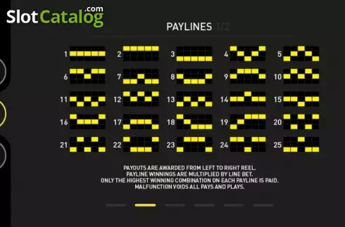 Paytable 2. Fortune Dice slot
