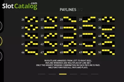 Paytable 3. Fortune Dice slot