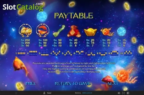 Paytable 1. Fortune Koi (GamePlay) slot