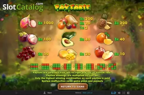 Paytable 1. Fruitilicious (GamePlay) slot