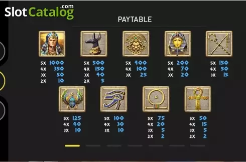 Paytable 1. Pharaoh (GamePlay) slot