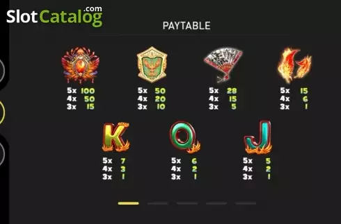 Paytable 1. Phoenix (GamePlay) slot