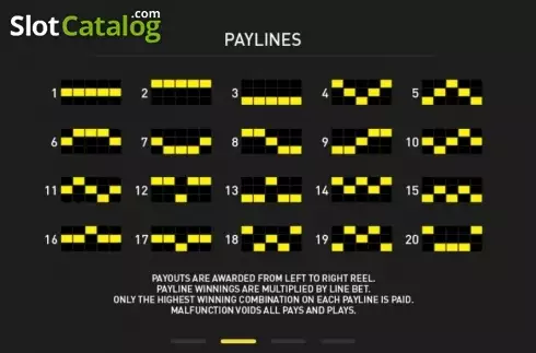 Paytable 2. Sky Strikers slot