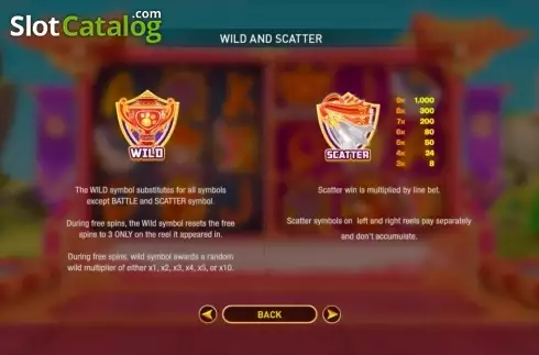 Wild and Scatter. Kung Fu Furry slot