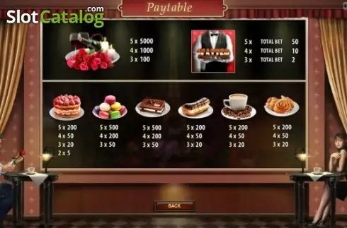 Paytable. Cafe de Paris (GameScale) slot