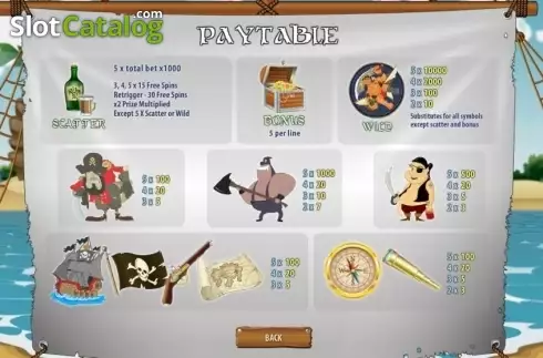 Captura de tela4. Treasure Hunters (GameScale) slot