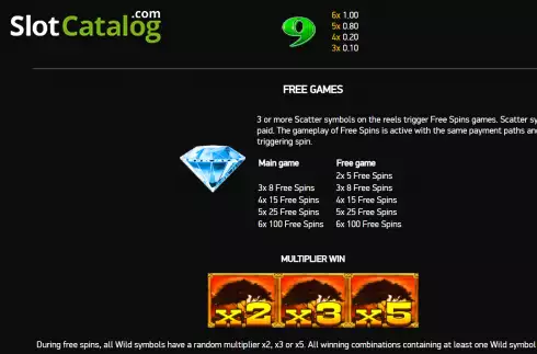 Paytable and FS feature screen. Raging Lion slot