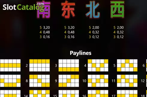 PayTable - PayLines screen. Xiao’s Treasures slot