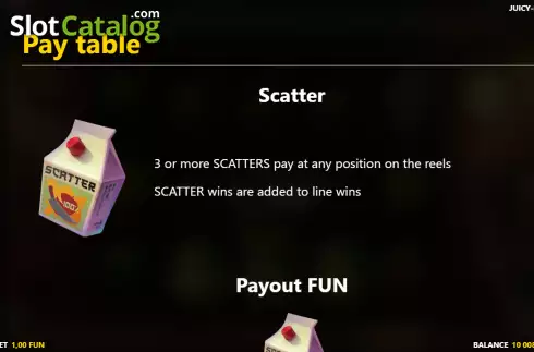 Scatter screen. Juicy Do Five slot