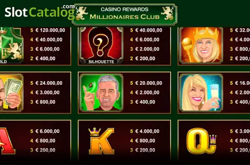 Скрин4. Casino Rewards Millionaires Club слот
