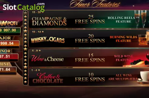 Free Spins 1. The Finer Reels of Life WOWPOT slot
