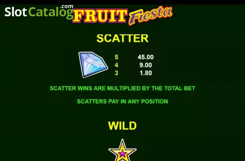 Game Features screen. Fruit Fiesta 9 Line slot