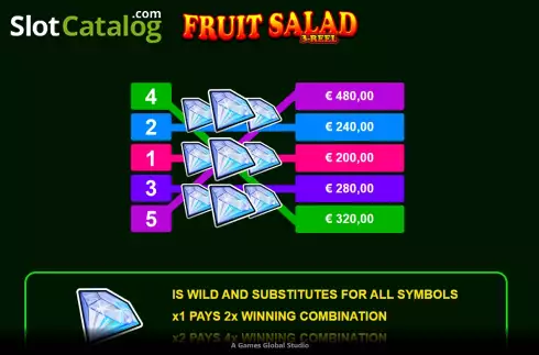 Οθόνη7. Fruit Salad 3-Reel Κουλοχέρης 