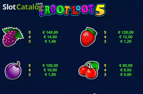 PayTable Screen 3. Froot Loot 5-Line slot