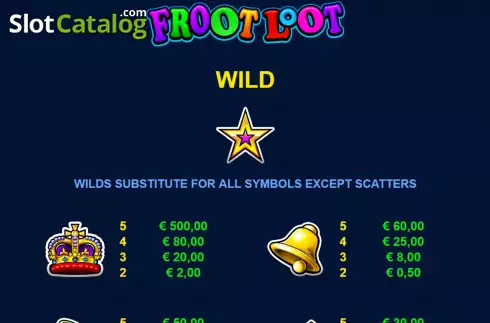 PayTable Screen 2. Froot Loot 9-Line slot