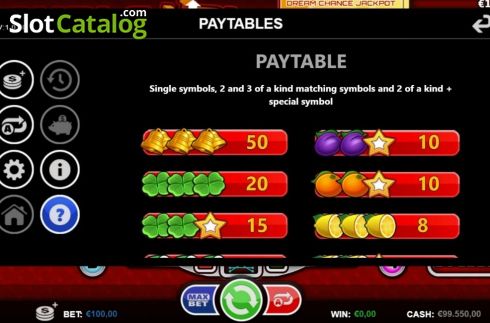 Paytable. Double Up (Games Inc) slot