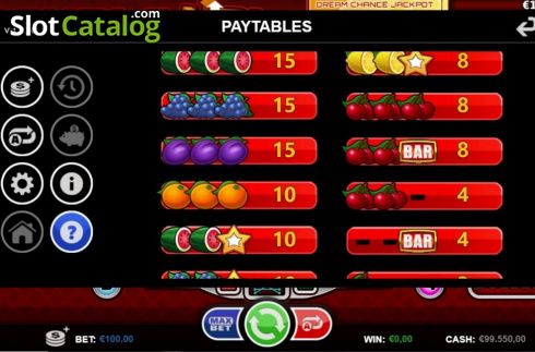 Paytable 2. Double Up (Games Inc) slot