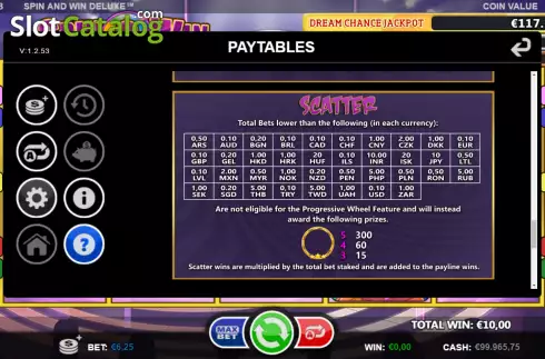 Scatter screen. Spin and Win Deluxe (Games Inc) slot