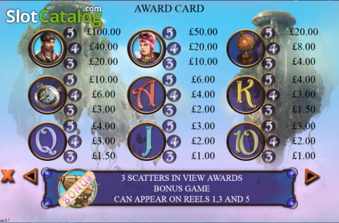 Screen2. Castles in the Clouds slot
