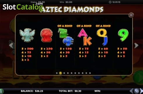 Paytable. Aztec Diamonds slot