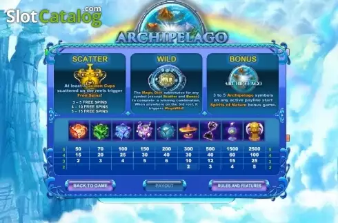 Paytable 1. Archipelago slot