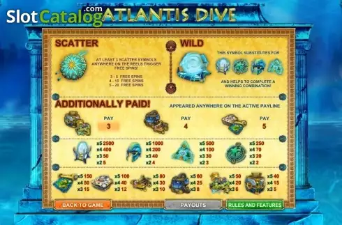 Paytable 1. Atlantis Dive slot