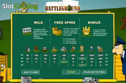 Paytable 1. Battleground Spins slot