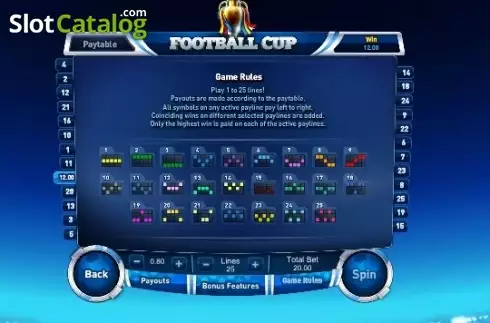 Paytable 3. Football Cup (GamesOS) slot