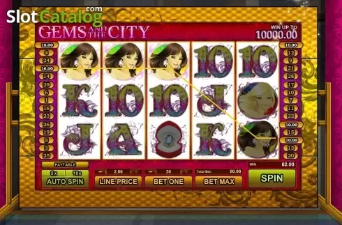 Win Screen . Gems and the City slot