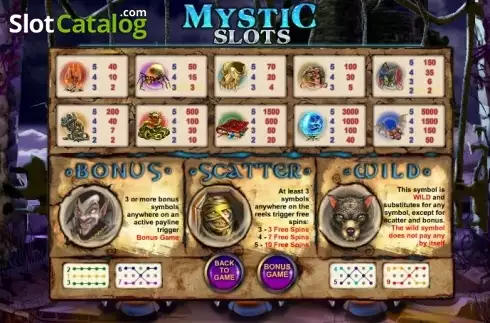 Paytable 1. Mystic Slots slot