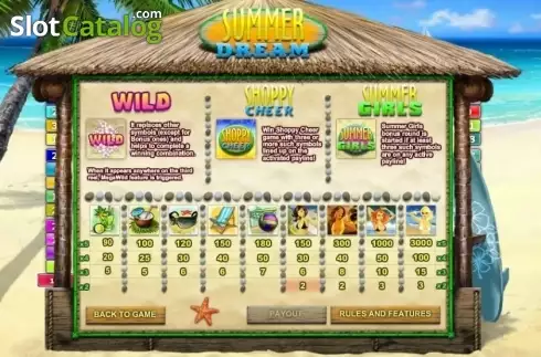 Bildschirm5. Summer Dream slot