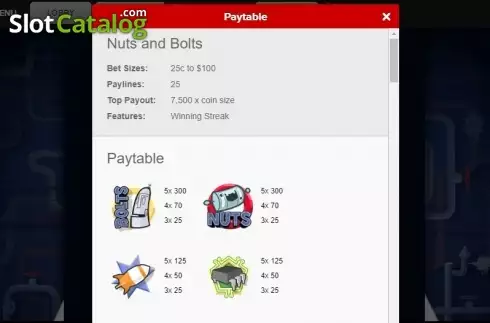 Paytable 1. Nuts & Bolts slot