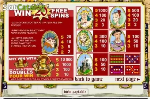 Bildschirm5. Spinning for Gold slot