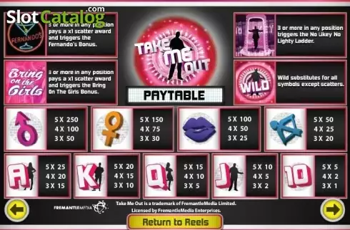 Paytable 1. Take Me Out Date Night slot