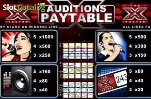 Paytable 1. The X Factor slot