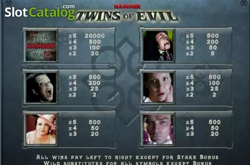 Paytable 1. Twins of Evil slot