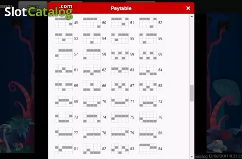 Paytable 5. Wonderland (Gamesys) slot