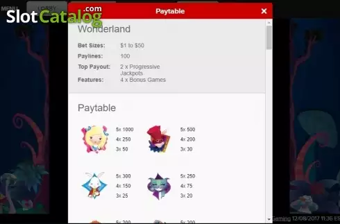 Paytable 1. Wonderland (Gamesys) slot