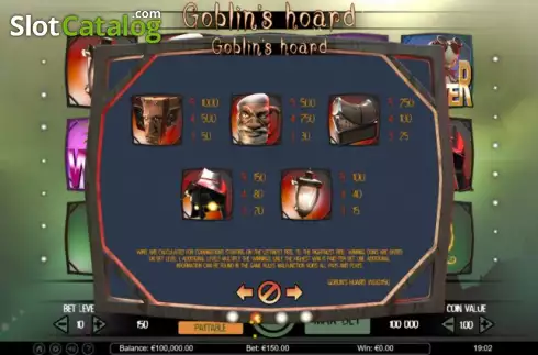 Skärmdump3. Goblin's Hoard slot