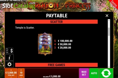 Captura de tela7. Dragon of the Princess slot