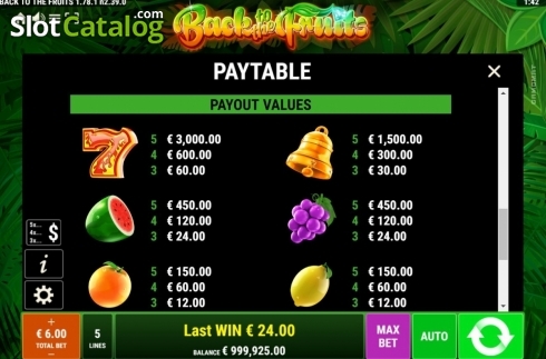 Paytable 1. Back to the Fruits slot