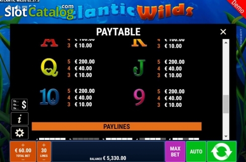 Paytable 2. Atlantic Wilds slot