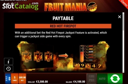 Features 1. Fruit Mania RHFP slot