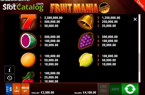 Ekran6. Fruit Mania RHFP yuvası