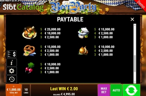 Paytable 2. Beer Party slot