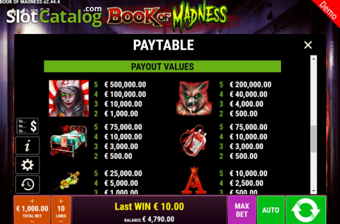 Paytable 1. Book of Madness slot