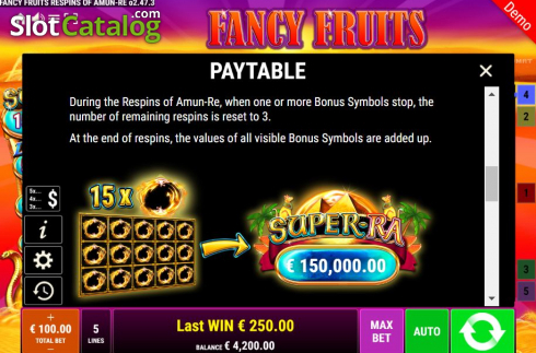 Features 3. Fancy Fruits Respins Of Amun-Re slot