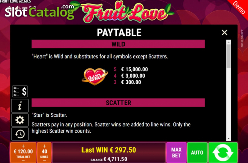 Paytable 1. Fruit Love slot