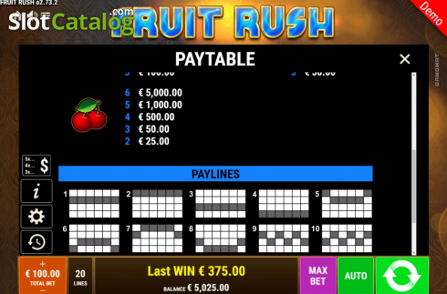 Paytable. Fruit Rush (Gamomat) slot