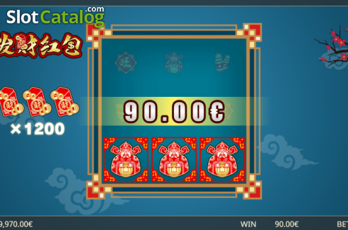 Win Screen 2. Pockets of Riches slot